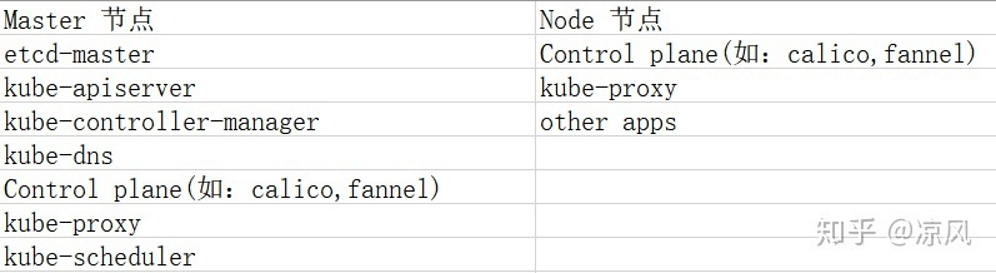 image-20220303145940181