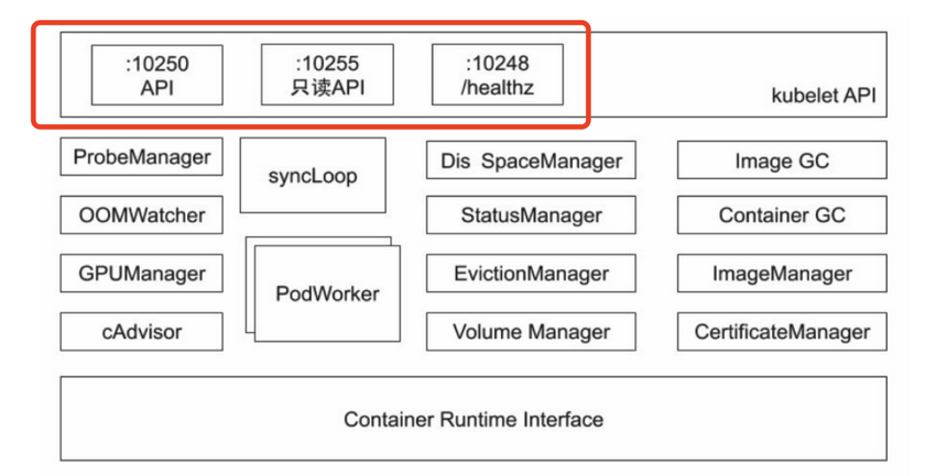 image-20220303163652028