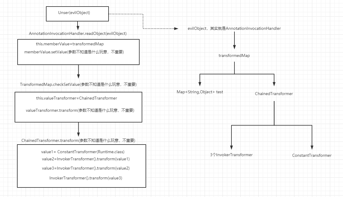 image-20220918154215502