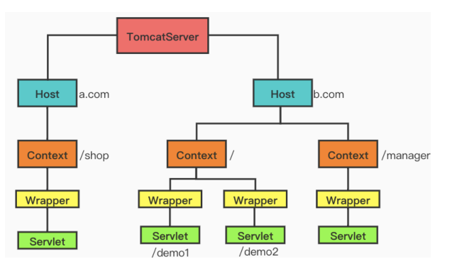 image-20230103104611713