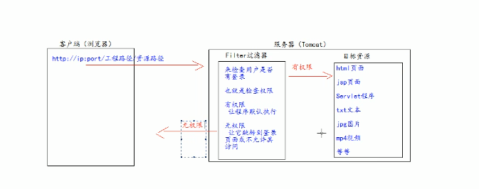 image-20230103105315963